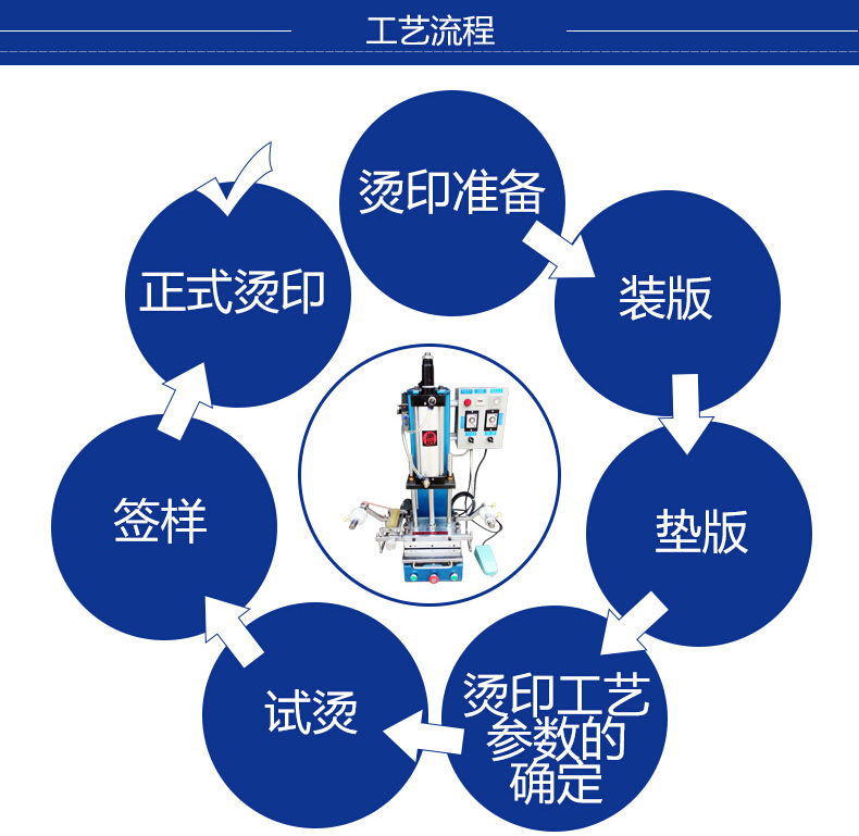 小型烫金机